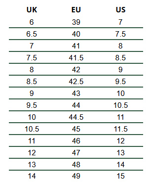 2025 Ariat Mens Footwear  Size Chart